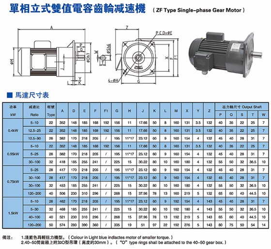 单相立式双值电容齿轮减速机