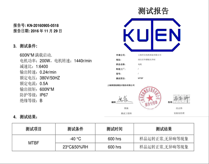 MTPF报告.jpg MTPF报告.jpg